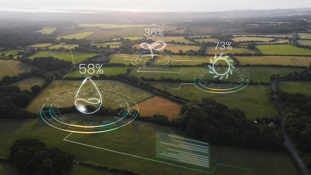 Geospatial & Remote Sensing Industry - Aero360
